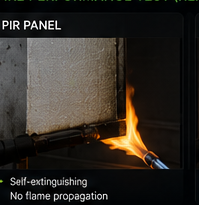 PIR Panel fire test